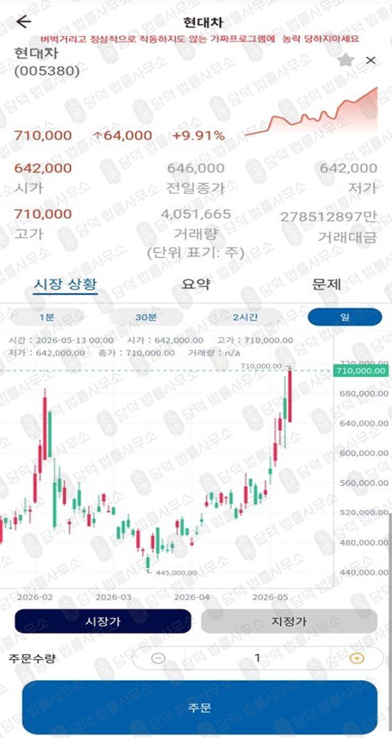 이 사진은 담덕법률사무소에서 캡쳐해둔 자산운용사 관련 자료 사진입니다.