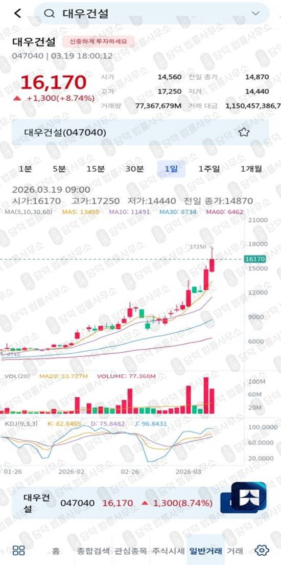 이 사진은 담덕법률사무소에서 캡쳐해둔 증권사(Allspring Min) 관련 자료 사진입니다.