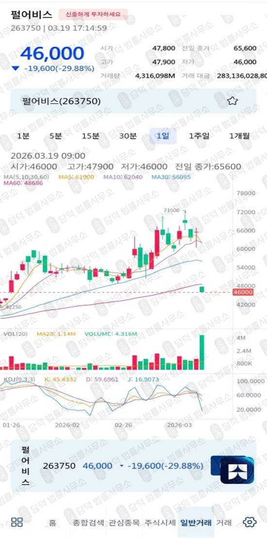 이 사진은 담덕법률사무소에서 캡쳐해둔 증권사(Allspring Min) 관련 자료 사진입니다.