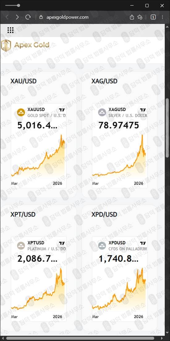 이 사진은 담덕법률사무소에서 캡쳐해둔 금투자(APEX GOLD) 웹사이트 캡쳐 사진이며 URL은 apexgoldpower.com 입니다.