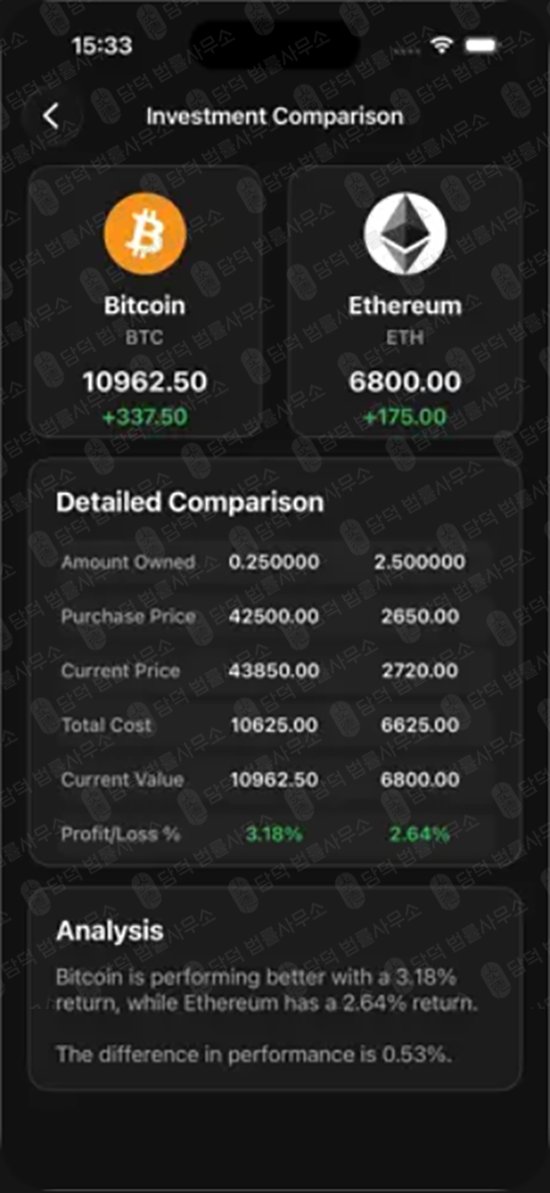 이 사진은 담덕법률사무소에서 캡쳐해둔 비트암(BItamPro) 웹사이트 캡쳐 사진이며 URL은 google.com 입니다.
