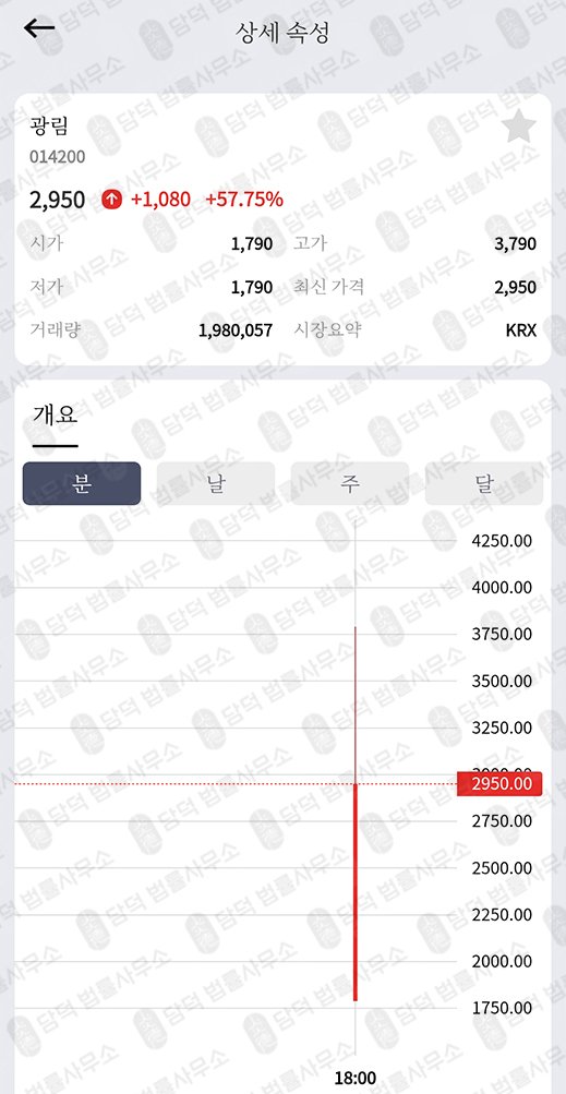 이 사진은 담덕법률사무소에서 캡쳐해둔 포인트추적(BK) 관련 자료 사진입니다.