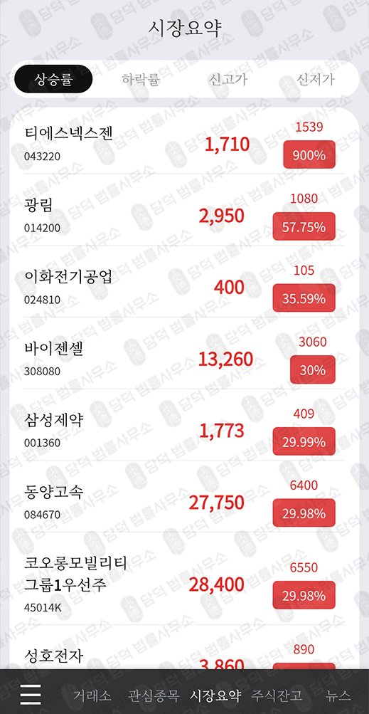 이 사진은 담덕법률사무소에서 캡쳐해둔 포인트추적(BK) 관련 자료 사진입니다.
