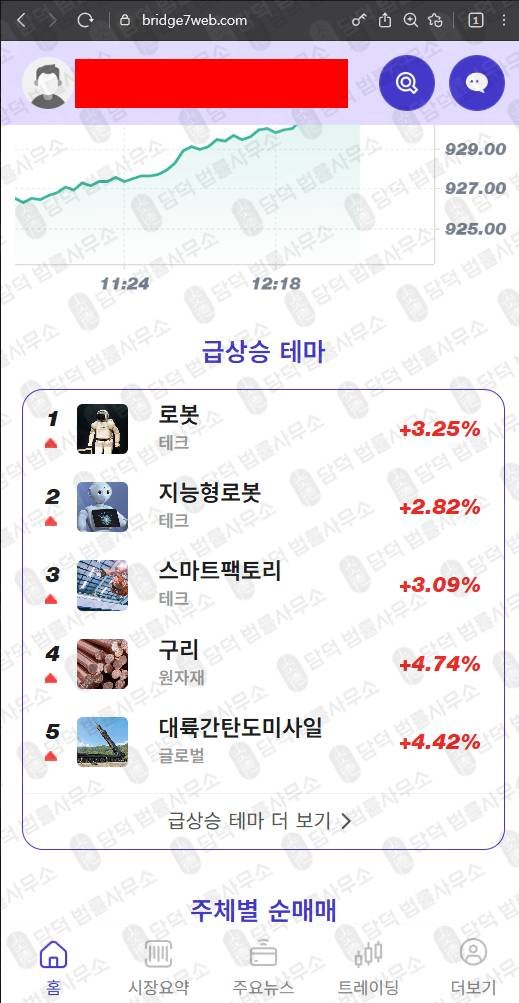 이 사진은 담덕법률사무소에서 캡쳐해둔 팀미션사기추적(BRIDGE7) 웹사이트 캡쳐 사진이며 URL은 bridge7web.com 입니다.
