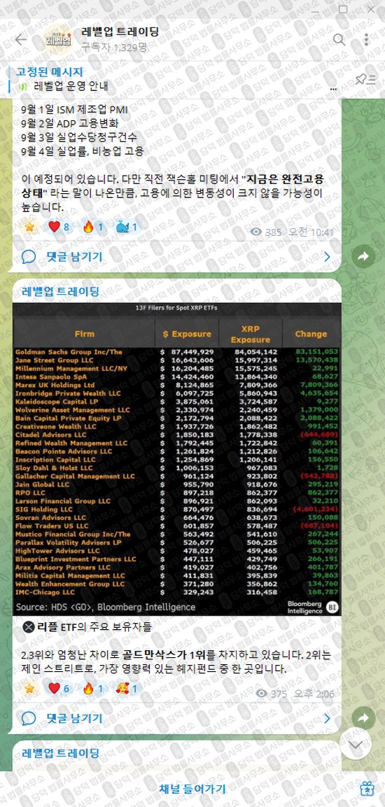 이 사진은 담덕법률사무소에서 캡쳐해둔 레벨업(SNS) 웹사이트 캡쳐 사진이며 URL은 damdeoc.com 입니다.