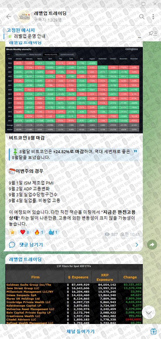 이 사진은 담덕법률사무소에서 캡쳐해둔 레벨업(SNS) 웹사이트 캡쳐 사진이며 URL은 damdeoc.com 입니다.