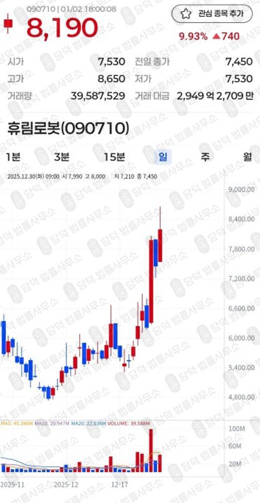 이 사진은 담덕법률사무소에서 캡쳐해둔 위변조(CG.LP) 웹사이트 캡쳐 사진이며 URL은 sgduiyf.com 입니다.