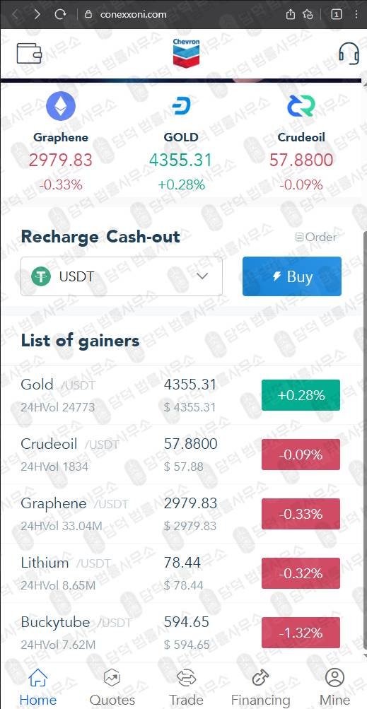 이 사진은 담덕법률사무소에서 캡쳐해둔 셰브론(Chevron) 웹사이트 캡쳐 사진이며 URL은 conexxoni.com 입니다.