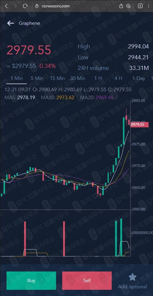이 사진은 담덕법률사무소에서 캡쳐해둔 셰브론(Chevron) 웹사이트 캡쳐 사진이며 URL은 conexxoni.com 입니다.