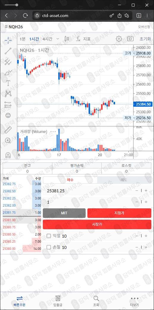 이 사진은 담덕법률사무소에서 캡쳐해둔 시타델에셋(CITADEL) 웹사이트 캡쳐 사진이며 URL은 ctd-asset.com 입니다.