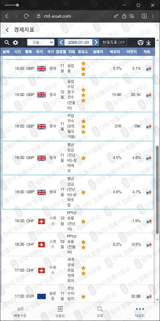 이 사진은 담덕법률사무소에서 캡쳐해둔 시타델에셋(CITADEL) 웹사이트 캡쳐 사진이며 URL은 ctd-asset.com 입니다.