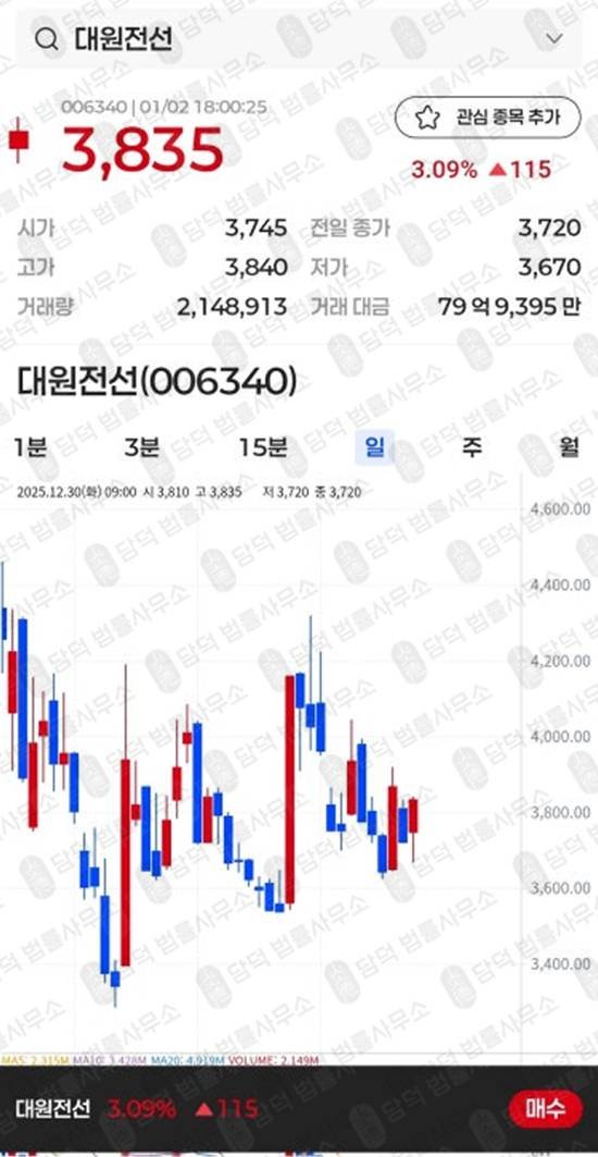 이 사진은 담덕법률사무소에서 캡쳐해둔 클리어레이크(CLEARLAKE) 웹사이트 캡쳐 사진이며 URL은 2.cc 입니다.