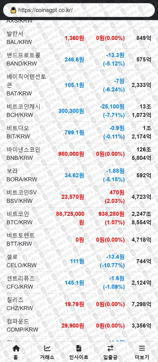 이 사진은 담덕법률사무소에서 캡쳐해둔 사칭(CoinsGPT) 웹사이트 캡쳐 사진이며 URL은 coinsgpt.co.kr 입니다.