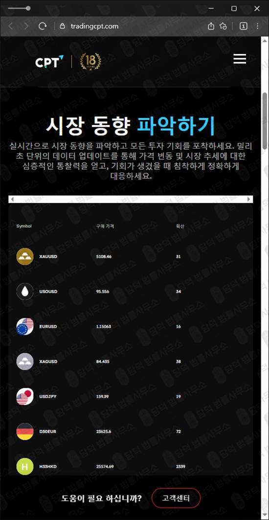 이 사진은 담덕법률사무소에서 캡쳐해둔 로맨스스캠(CPT Markets) 웹사이트 캡쳐 사진이며 URL은 tradingcpt.com 입니다.