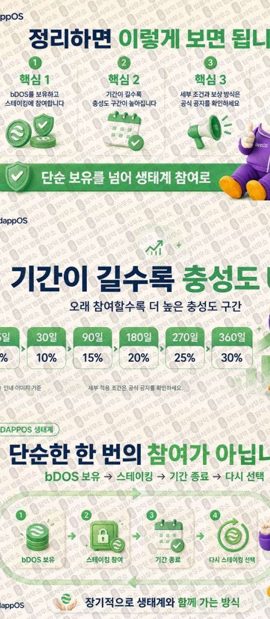 이 사진은 담덕법률사무소에서 캡쳐해둔 스테이킹(DAPPOS) 웹사이트 캡쳐 사진이며 URL은 damdeoc.com 입니다.