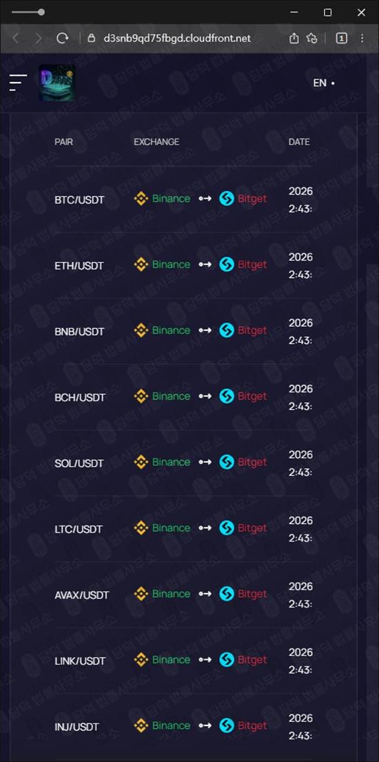 이 사진은 담덕법률사무소에서 캡쳐해둔 로맨스(Dapps Lynch) 웹사이트 캡쳐 사진이며 URL은 cloudfront.net 입니다.