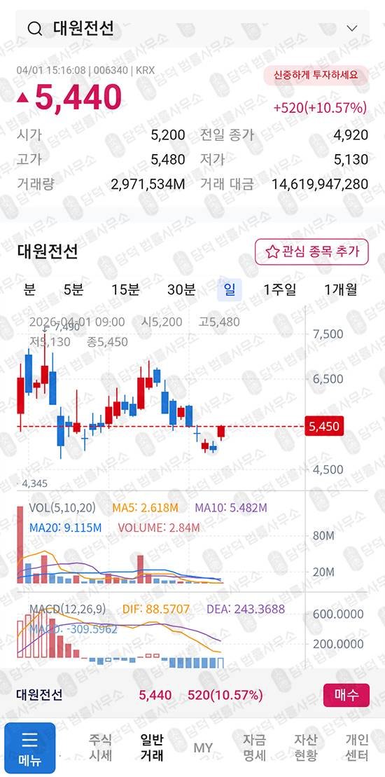 이 사진은 담덕법률사무소에서 캡쳐해둔 폐기(DC NPC) 웹사이트 캡쳐 사진이며 URL은 capital.com 입니다.