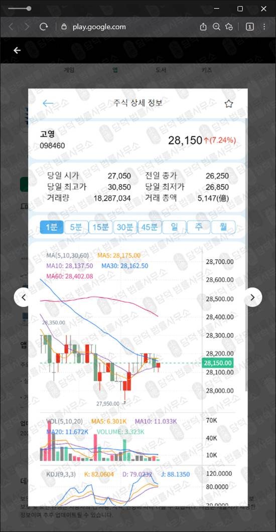 이 사진은 담덕법률사무소에서 캡쳐해둔 대상(Co) 웹사이트 캡쳐 사진이며 URL은 desccoi.com 입니다.