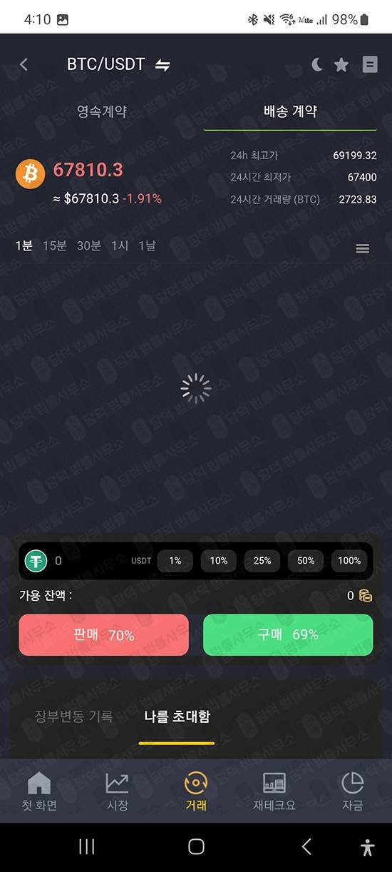 이 사진은 담덕법률사무소에서 캡쳐해둔 위장(DSW) 관련 자료 사진입니다.