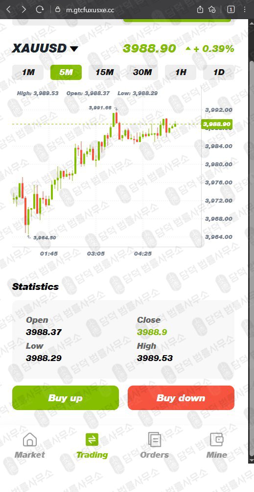 이 사진은 담덕법률사무소에서 캡쳐해둔 코인투자(GTCFX) 웹사이트 캡쳐 사진이며 URL은 gtcfuxusxe.cc 입니다.