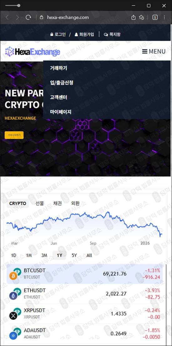 이 사진은 담덕법률사무소에서 캡쳐해둔 헥사익스체인지(HexaExchange) 웹사이트 캡쳐 사진이며 URL은 hexa-exchange.com 입니다.
