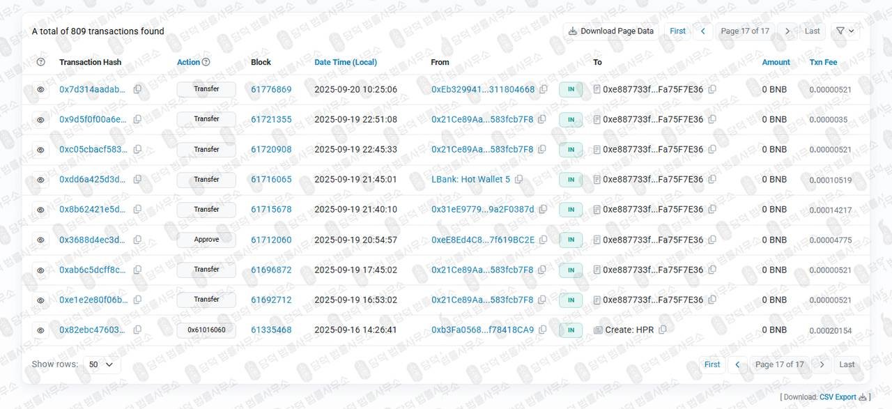이 사진은 담덕법률사무소에서 캡쳐해둔 엘뱅크거래소(HPR) 관련 자료 사진입니다.