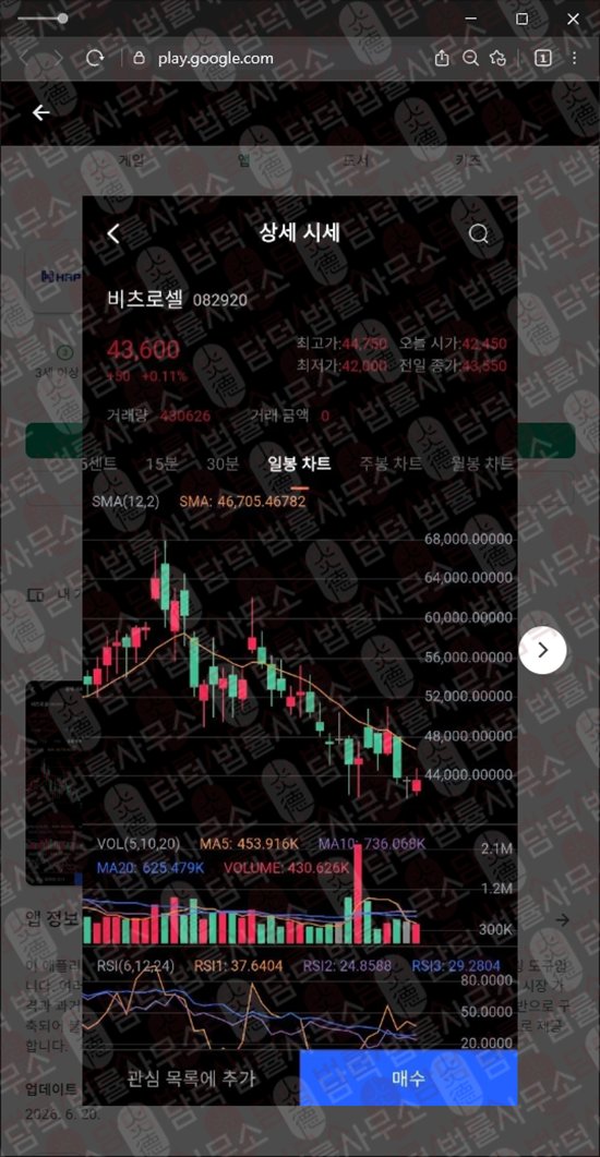이 사진은 담덕법률사무소에서 캡쳐해둔 수법(HRP PROJECT) 관련 자료 사진입니다.