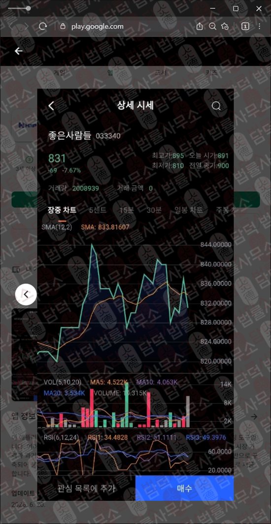 이 사진은 담덕법률사무소에서 캡쳐해둔 수법(HRP PROJECT) 관련 자료 사진입니다.