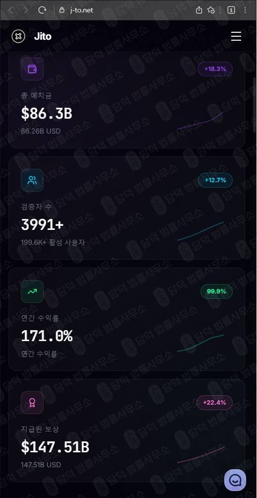 이 사진은 담덕법률사무소에서 캡쳐해둔 스테이킹(Jito) 웹사이트 캡쳐 사진이며 URL은 j-to.net 입니다.