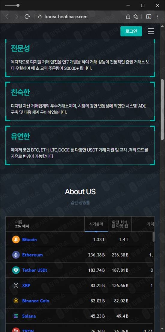 이 사진은 담덕법률사무소에서 캡쳐해둔 야후파이낸스(SNS) 웹사이트 캡쳐 사진이며 URL은 korea-hoofinace.com 입니다.
