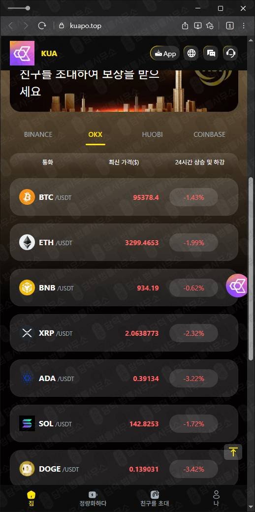 이 사진은 담덕법률사무소에서 캡쳐해둔 탐지된(KUA) 관련 자료 사진입니다.