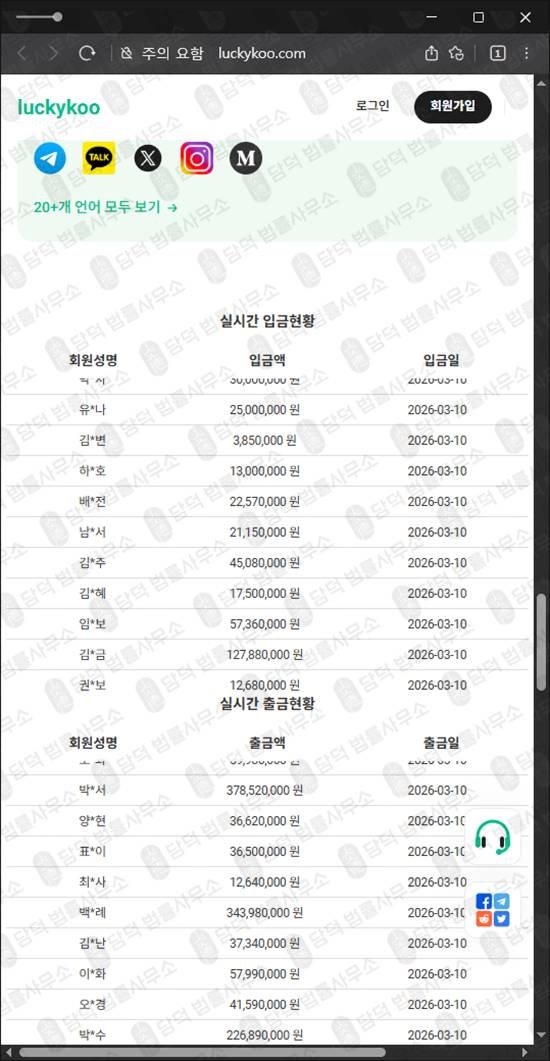 이 사진은 담덕법률사무소에서 캡쳐해둔 럭키쿠(Luckykoo) 웹사이트 캡쳐 사진이며 URL은 luckykoo.com 입니다.