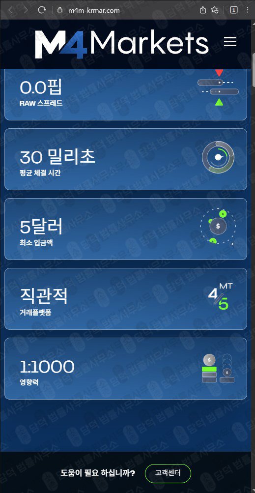 이 사진은 담덕법률사무소에서 캡쳐해둔 마켓(M4Markets) 웹사이트 캡쳐 사진이며 URL은 m4m-krmar.com 입니다.