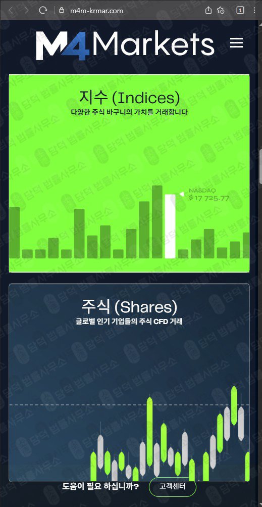 이 사진은 담덕법률사무소에서 캡쳐해둔 마켓(M4Markets) 웹사이트 캡쳐 사진이며 URL은 m4m-krmar.com 입니다.