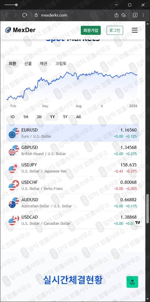 이 사진은 담덕법률사무소에서 캡쳐해둔 멕스더(MexDer KR) 웹사이트 캡쳐 사진이며 URL은 mexderkr.com 입니다.