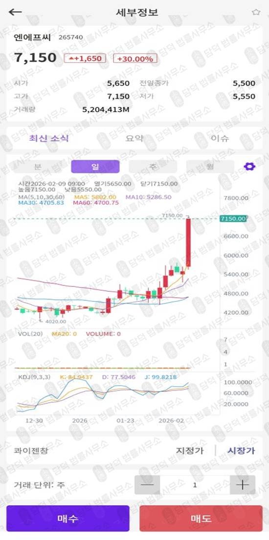 이 사진은 담덕법률사무소에서 캡쳐해둔 증권사 웹사이트 캡쳐 사진이며 URL은 mvkhju.com 입니다.