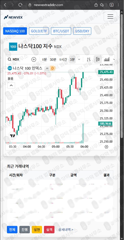 이 사진은 담덕법률사무소에서 캡쳐해둔 뉴벡스트레이드사칭(NEWVEX) 웹사이트 캡쳐 사진이며 URL은 newvextrade.com 입니다.