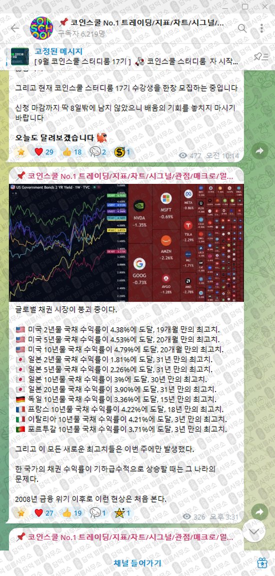 이 사진은 담덕법률사무소에서 캡쳐해둔 코인스쿨(No) 웹사이트 캡쳐 사진이며 URL은 damdeoc.com 입니다.