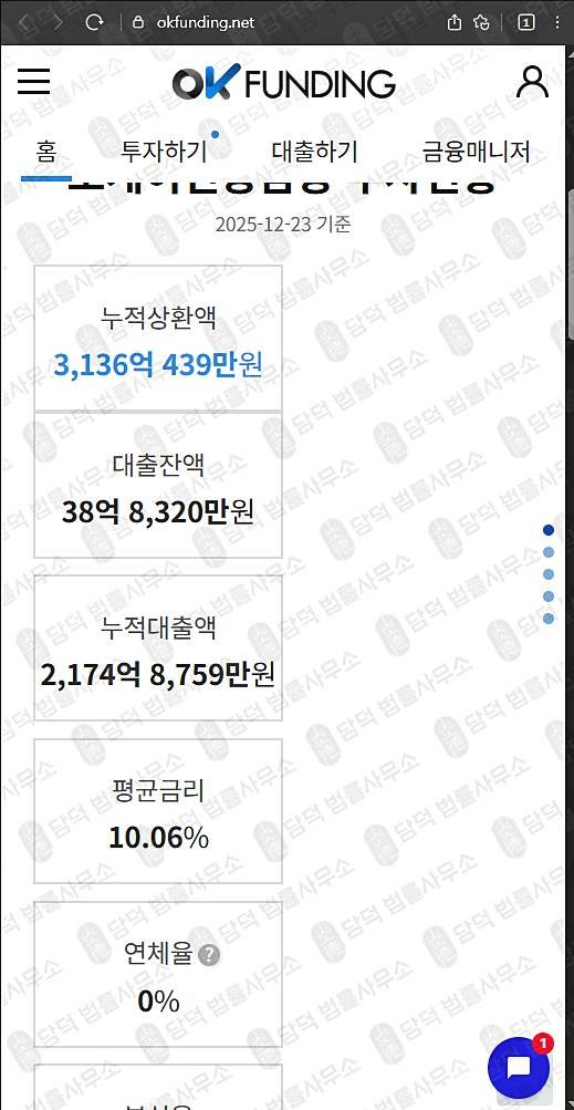 이 사진은 담덕법률사무소에서 캡쳐해둔 펀딩(OK) 웹사이트 캡쳐 사진이며 URL은 okfunding.net 입니다.
