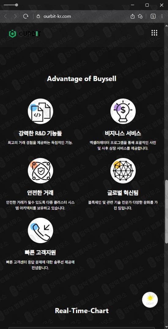 이 사진은 담덕법률사무소에서 캡쳐해둔 아워비트추적(OURBIT) 웹사이트 캡쳐 사진이며 URL은 ourbit-kr.com 입니다.