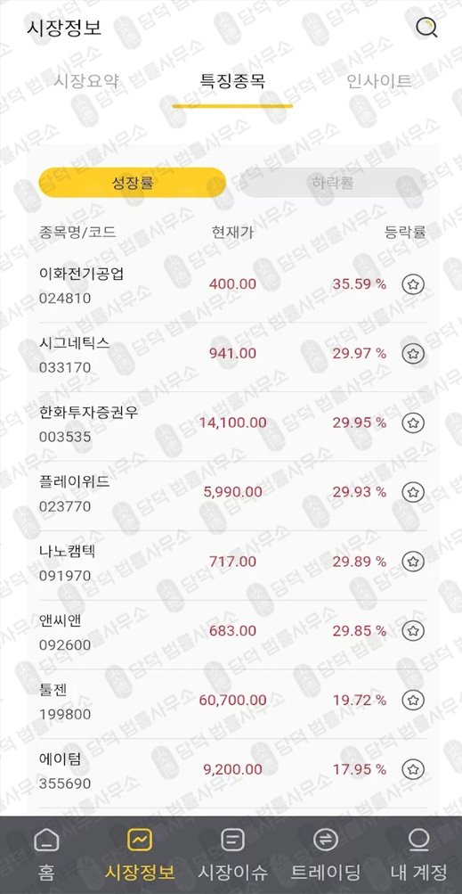 이 사진은 담덕법률사무소에서 캡쳐해둔 케이프(PES) 관련 자료 사진입니다.