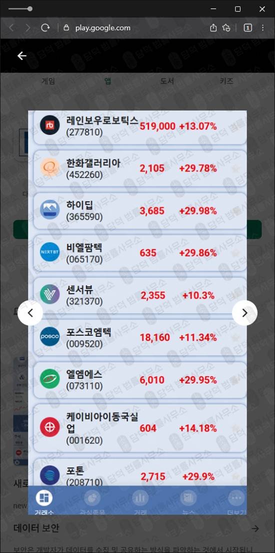 이 사진은 담덕법률사무소에서 캡쳐해둔 적발(PHCPL) 관련 자료 사진입니다.