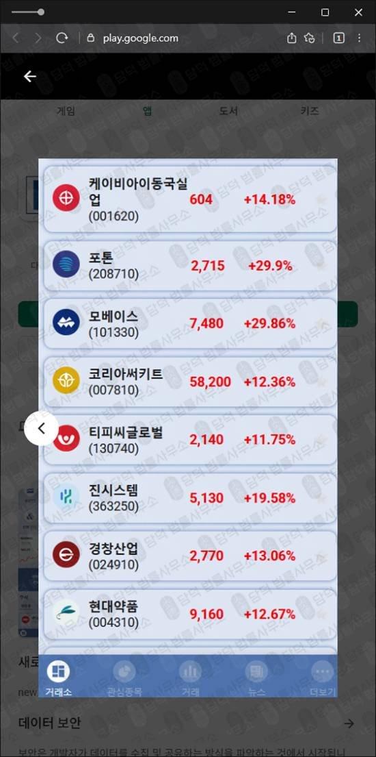 이 사진은 담덕법률사무소에서 캡쳐해둔 적발(PHCPL) 관련 자료 사진입니다.