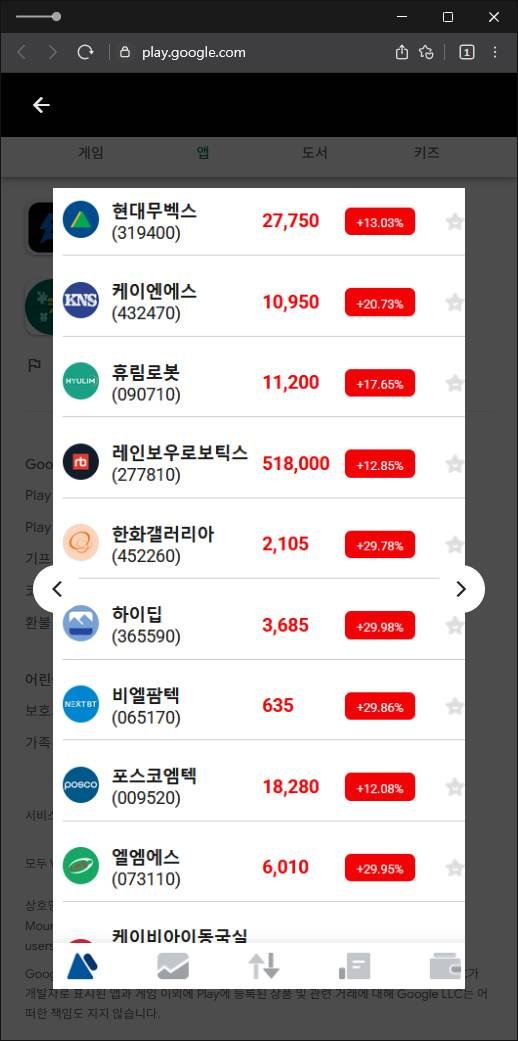 이 사진은 담덕법률사무소에서 캡쳐해둔 해외선물(PHILLIPX) 관련 자료 사진입니다.