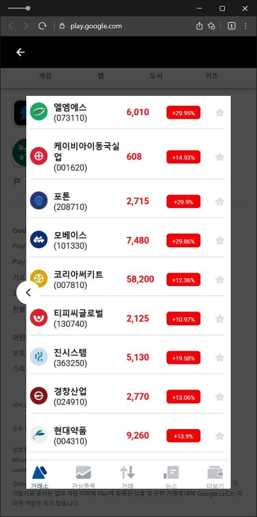 이 사진은 담덕법률사무소에서 캡쳐해둔 해외선물(PHILLIPX) 관련 자료 사진입니다.