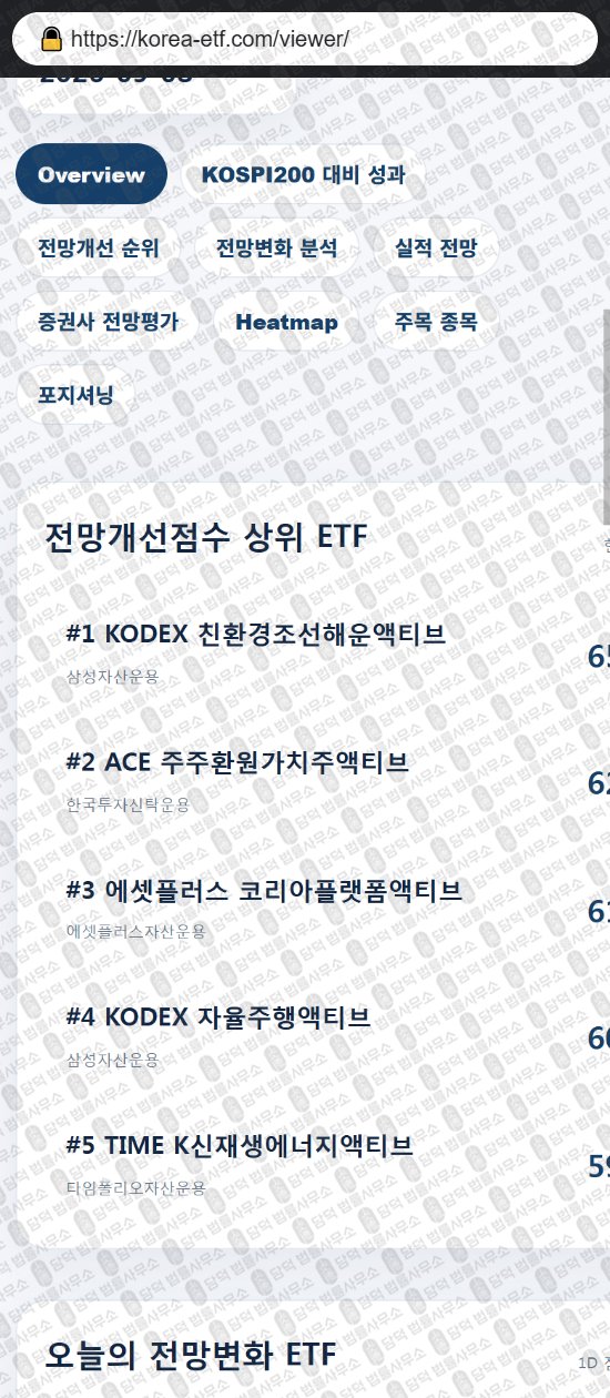 이 사진은 담덕법률사무소에서 캡쳐해둔 프로젝트(PROJECT ACI) 웹사이트 캡쳐 사진이며 URL은 korea-etf.com 입니다.