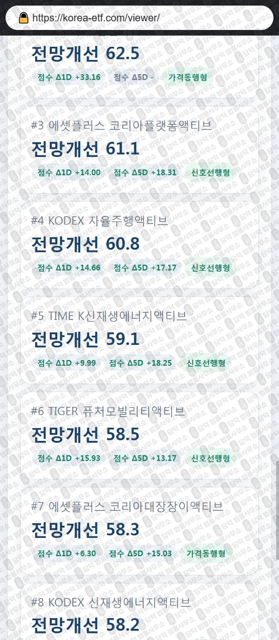 이 사진은 담덕법률사무소에서 캡쳐해둔 프로젝트(PROJECT ACI) 웹사이트 캡쳐 사진이며 URL은 korea-etf.com 입니다.