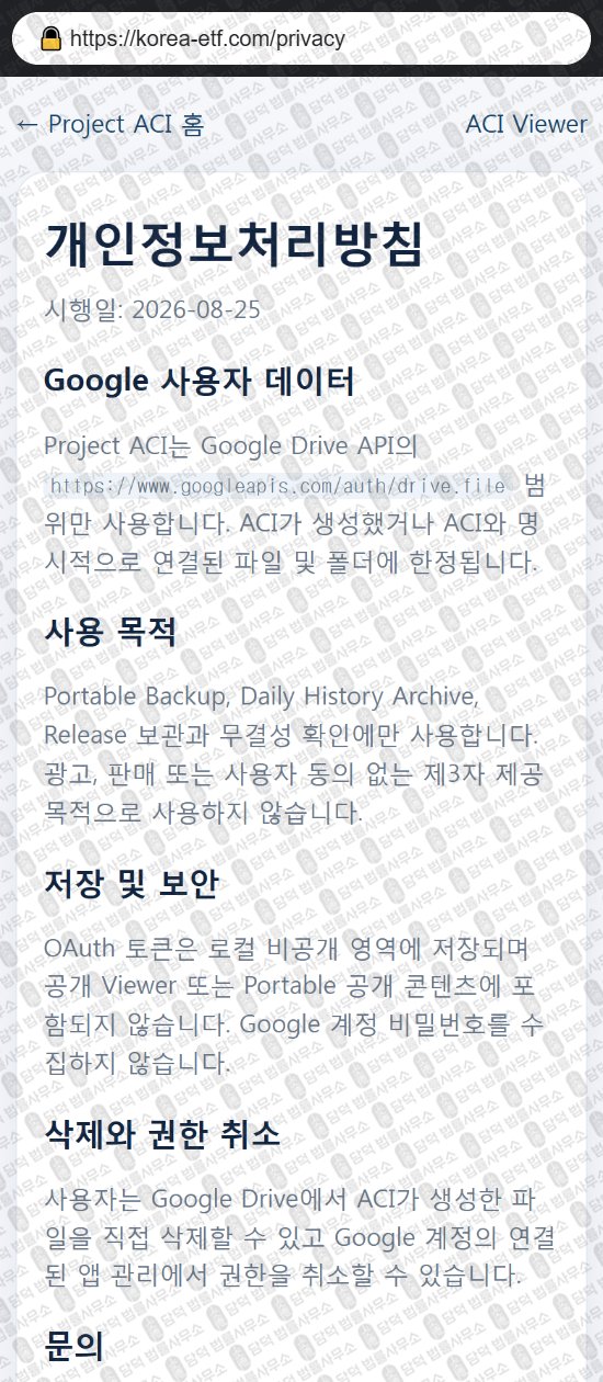 이 사진은 담덕법률사무소에서 캡쳐해둔 프로젝트(PROJECT ACI) 웹사이트 캡쳐 사진이며 URL은 korea-etf.com 입니다.