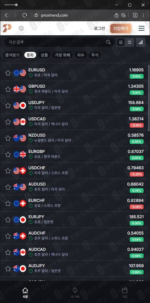 이 사진은 담덕법률사무소에서 캡쳐해둔 프록스트렌드(Proxtrend) 웹사이트 캡쳐 사진이며 URL은 2.pro 입니다.