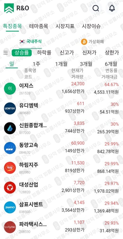 이 사진은 담덕법률사무소에서 캡쳐해둔 앱투자사기(ROAR) 관련 자료 사진입니다.